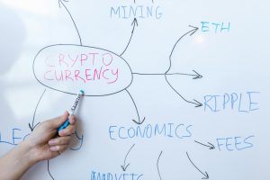 Cryptocurrency Tracing — How Investigators Follow the Money on the Blockchain