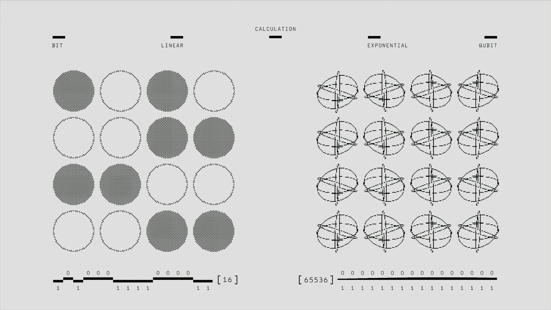 What Makes Quantum Computing Forensically Relevant